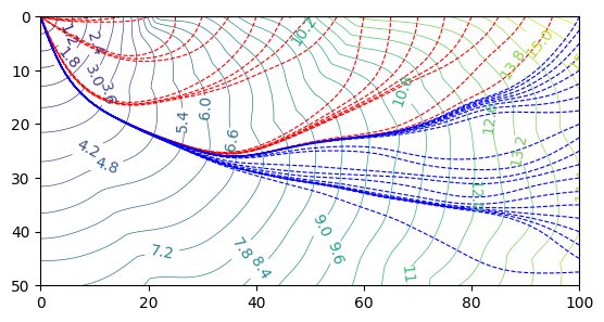 ../_images/examples_02_cplxmodel_raytracing_8_0.png