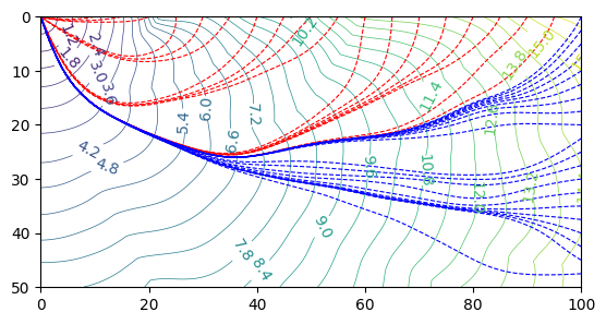 ../_images/examples_02_cplxmodel_raytracing_9_0.png