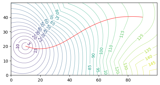 ../_images/examples_02_random_model_8_0.png