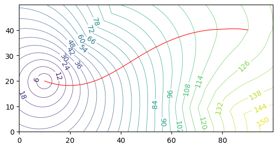 ../_images/examples_02_random_model_9_1.png