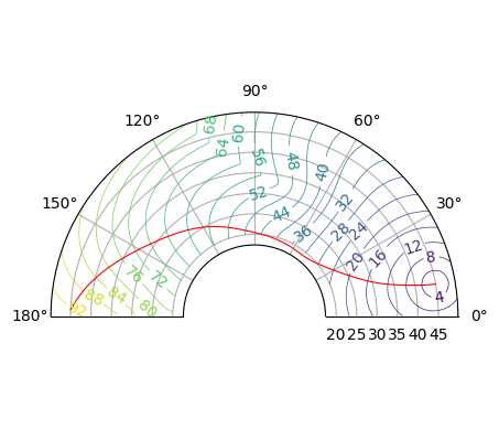 ../_images/examples_03_spherical2_7_1.png