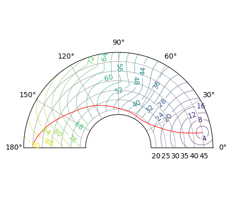 ../_images/examples_03_spherical2_8_3.png