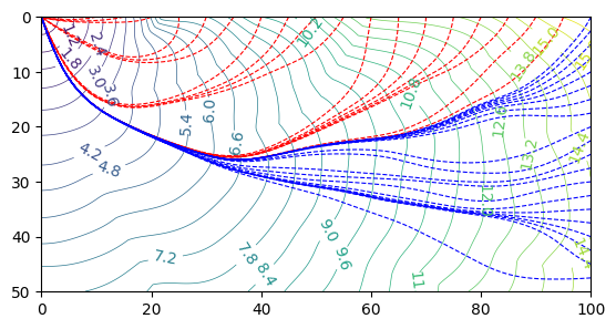 ../_images/examples_02_cplxmodel_raytracing_6_0.png
