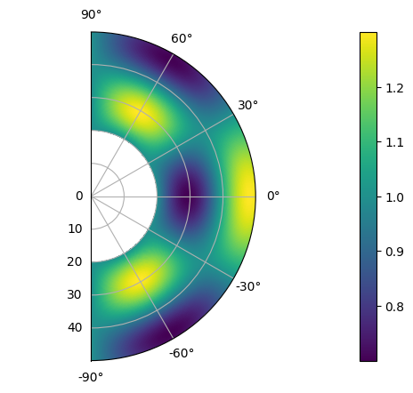 ../_images/examples_03_spherical_3_1.png