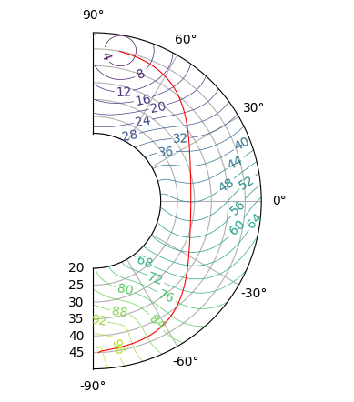 ../_images/examples_03_spherical_6_1.png
