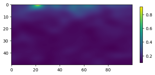 ../_images/examples_02_cplxmodel_raytracing_4_1.png
