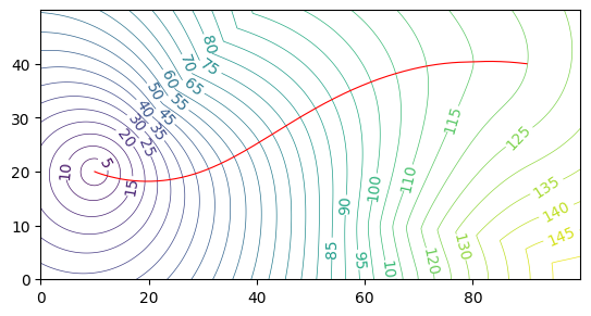 ../_images/examples_02_random_model_7_0.png